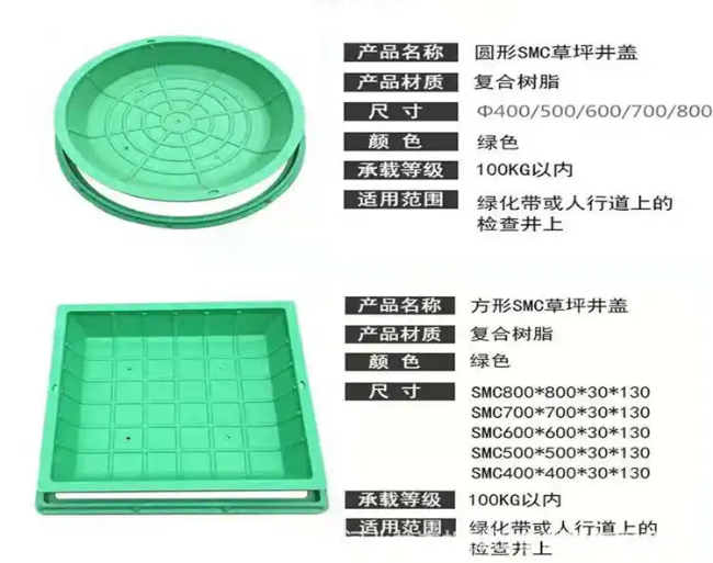 丰满树脂复合种植井盖展示